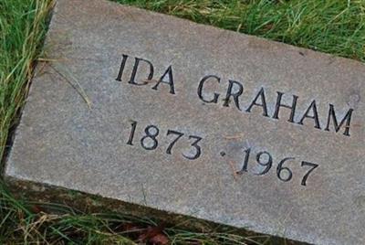 Ida Graham on Sysoon