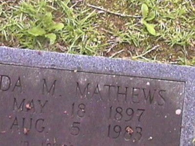 Ida M. Mathews on Sysoon