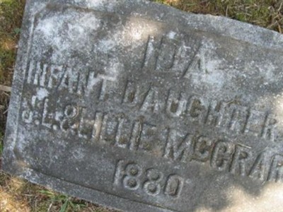 Ida McCrary on Sysoon