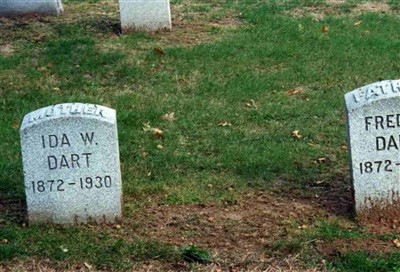 Ida W. Dart on Sysoon