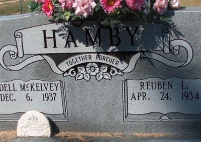 Idell McKelvey Hamby on Sysoon