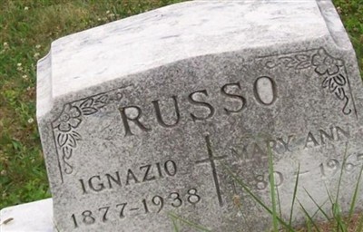Ignazio Russo on Sysoon
