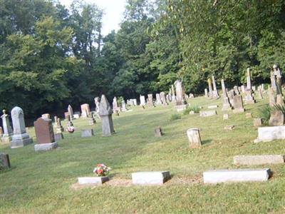 Ikerd Cemetery on Sysoon