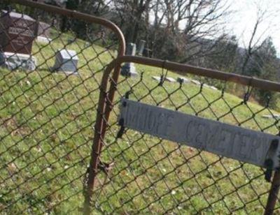 Imhoff Cemetery on Sysoon