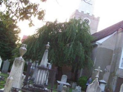 Immanuel Episcopal Churchyard on Sysoon