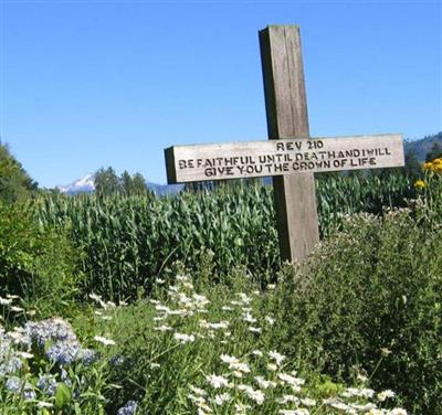 Immanuel Lutheran Cemetery on Sysoon