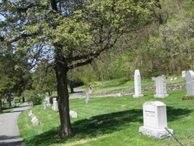 Immanuel Lutheran Cemetery on Sysoon