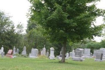 Immanuel Lutheran Cemetery (Grant twp) on Sysoon