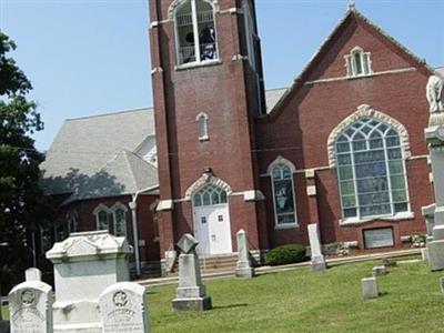 Immanuel Lutheran Church Cemetery on Sysoon