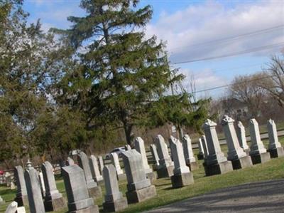 Immanuel Lutheran Church Cemetery on Sysoon