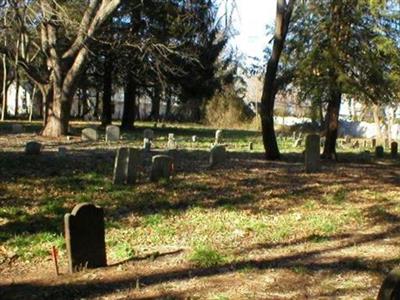 Independant Methodist Free Church Graveyard on Sysoon