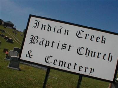 Indian Creek Baptist Church Cemetery on Sysoon