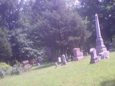 Indian Creek Cemetery on Sysoon