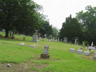 Indian Creek Cemetery on Sysoon