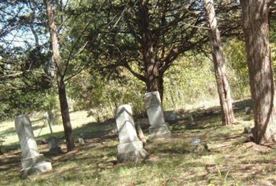 Indian Methodist Church Cemetery on Sysoon