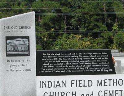 Indian Field United Methodist Church Cemetery on Sysoon