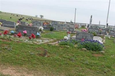Industry Brethren Church Cemetery on Sysoon
