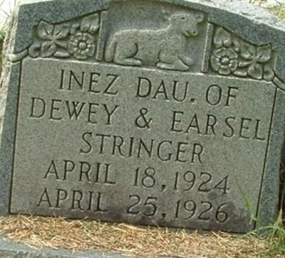 Inez Stringer on Sysoon