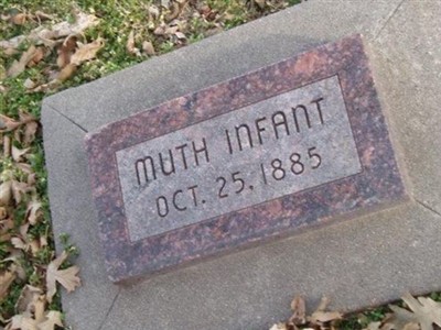 Infant Muth on Sysoon