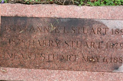 Infant Stuart on Sysoon