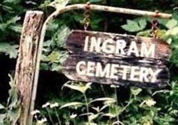 Ingram Family Cemetery on Sysoon