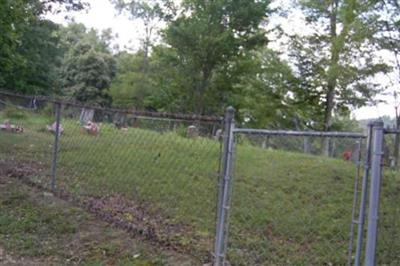 Ingram Family Cemetery on Sysoon