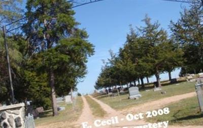 Inman Cemetery on Sysoon