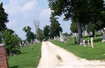 Iola Cemetery on Sysoon