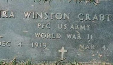 Ira Winston "Wink" Crabtree on Sysoon