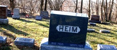 Irene Heim on Sysoon