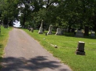 Irish Cemetery on Sysoon