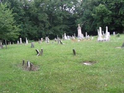 Irons Cemetery on Sysoon