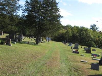 Irving Cemetery on Sysoon