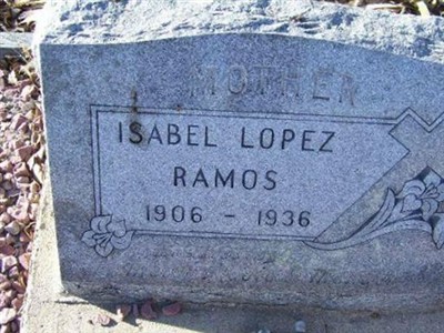 Isabel Lopez Ramos on Sysoon