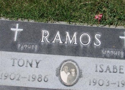Isabel Ramos on Sysoon