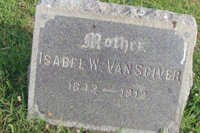 Isabel W Van Sciver on Sysoon