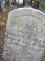 Isabella Rhea on Sysoon