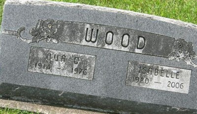 Isabelle Archer Wood on Sysoon