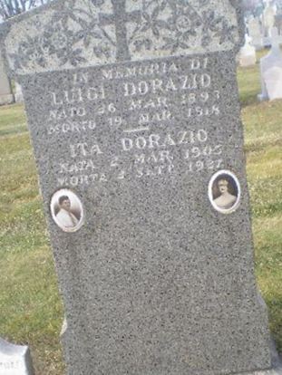 Ita Dorazio on Sysoon