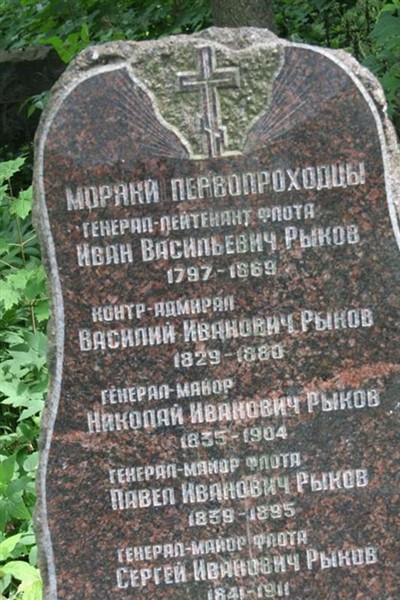 Ivan Vasilievich Rykov on Sysoon