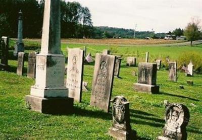 Ives Settlement Cemetery on Sysoon