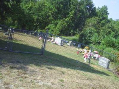 Ivy Hill Cemetery on Sysoon