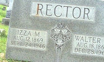 Izza May Brown Rector on Sysoon