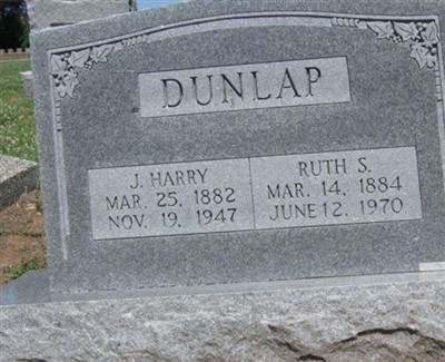 J. Harry Dunlap on Sysoon