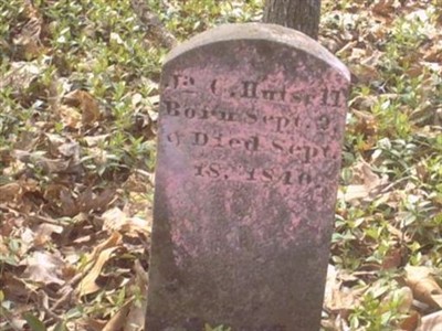 Ja. C. Hutsell on Sysoon