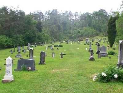 Jackson Chapel Cemetery on Sysoon