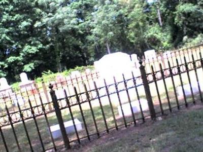 Jackson Family Cemetery on Sysoon