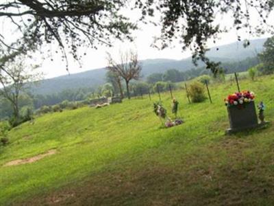 Jackson Family Cemetery on Sysoon