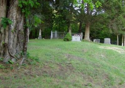 Jackson Furnace Cemetery on Sysoon