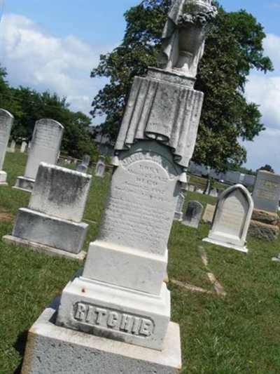 Jacob L. Ritchie on Sysoon
